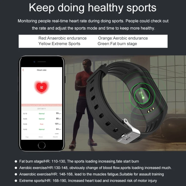 CA3214B_5.webp TLW B3 Fitness Tracker 0.66 inch OLED Screen Wristband Smart Bracelet, IP67 Waterproof, Support Sports Mode / Continuous Heart Rate Monitor / Sleep Monitor / Information Reminder - Image 6