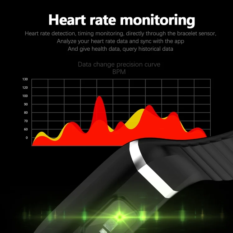 CA5231B_6.webp C919 1.14 inch IPX67 Waterproof Smartwatch, Support Call Reminder/ Heart Rate Monitoring /Blood Pressure Monitoring/ Sleep Monitoring - Image 7