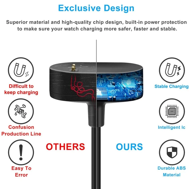 CA6301_3.webp 1A 5V ABS USB Charger for Fitbit Inspire / Inspire HR, Cable Length: 15cm - Image 4