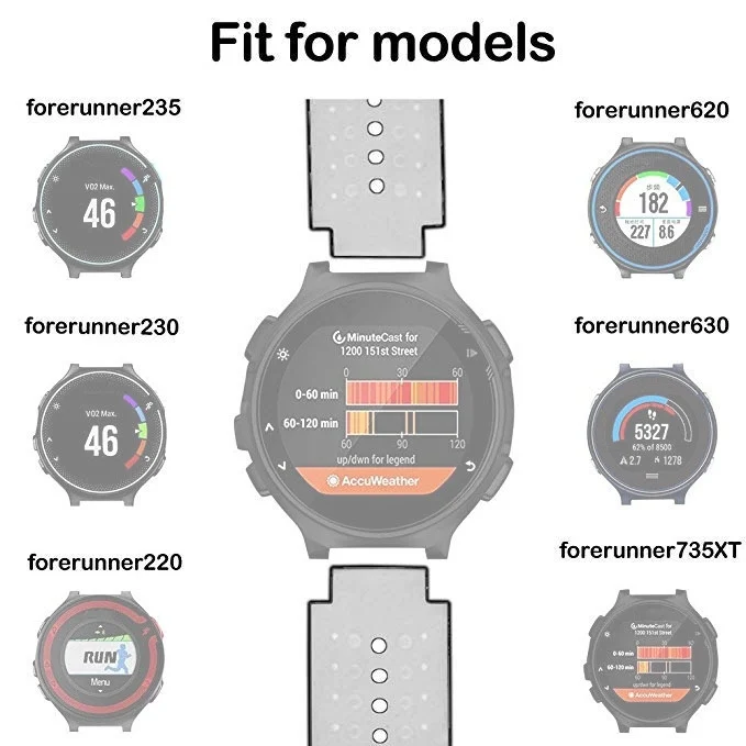 CA8078_B1.webp Two-colour Silicone Sport Watch Band for Garmin Forerunner 230 / 235 / 620 / 630 / 735XT - Image 2