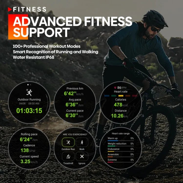 CA9819_B4.webp Zeblaze Stratos 3 1.43 inch AMOLED Screen IP68 Waterproof Smart Watch, Support Bluetooth Call / GPS - Image 5