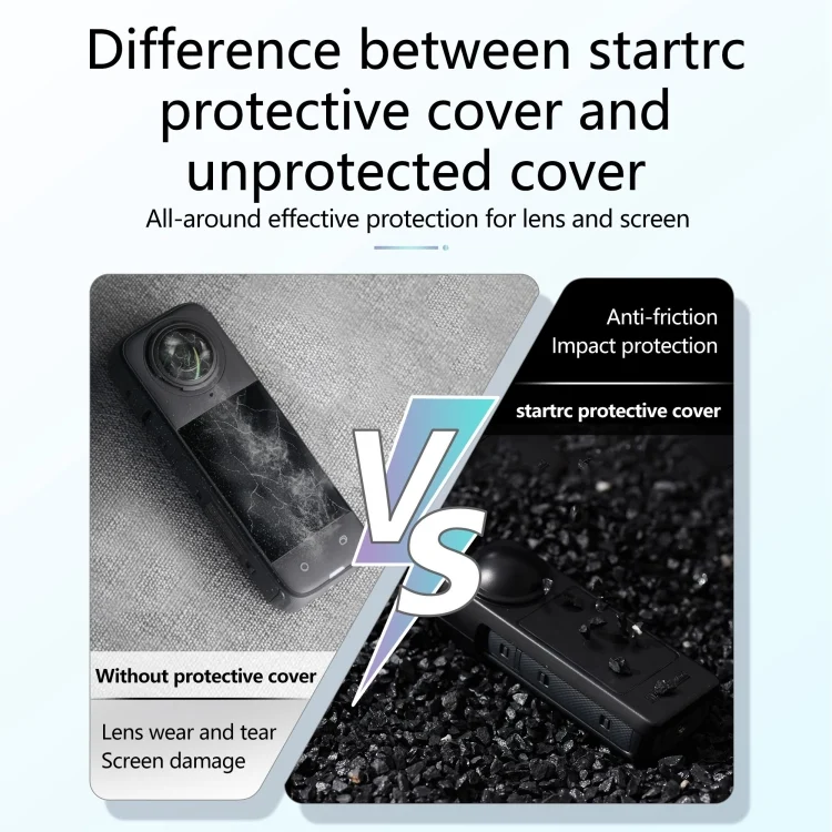 DCA4457B_6.webp For Insta360 X4 Screen Lens Protective Cover - Image 7
