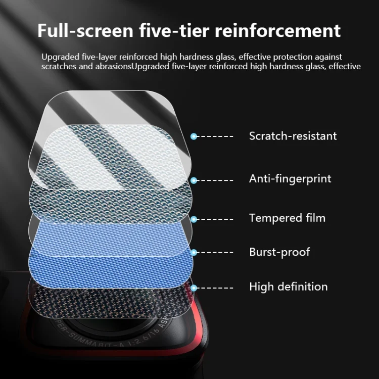 DCA4785_6.webp For Insta360 Ace Pro 2 STARTRC 2 Sets 3 in 1 Rear & Front  Screen + Lens Tempered Glass Film - Image 7