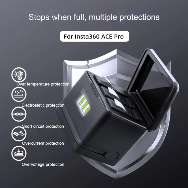 DCA7840B_4.webp For Insta360 Ace Pro / Ace Tri-Battery Charging Box Case - Image 5