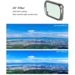 JSR KS 6 in 1 UV + CPL + ND4 + ND8 + ND16 + ND32 Lens Filter for DJI Air 2S, Aluminum Frame - Image 6