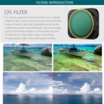 Sunnylife A2S-FI9348 4 in 1 MCUV+CPL+ND4+ND8 Lens Filter for DJI Air 2S - Image 8