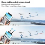 STARTRC 5.8GHz Anti-interference Copper Yagi-Uda Antenna Signal Enhancer for DJI Mavic Air 2 / Mini 2 - Image 3