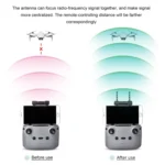 STARTRC 5.8GHz Anti-interference Copper Yagi-Uda Antenna Signal Enhancer for DJI Mavic Air 2 / Mini 2 - Image 4