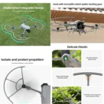 For DJI Air 3 Sunnylfe Drone Propeller Protective Guard Anti-collision Ring - Image 4