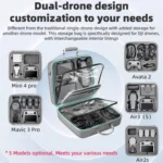 For DJI Air 3 / Air 3S / Avata 2 STARTRC Dual-Drone Shoulder Storage Bag PU Handbag - Image 6