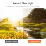 For DJI Neo Sunnylife Lens Hood Anti-glare Lens Cover Sunhood Gimbal Protective Cap - Image 3
