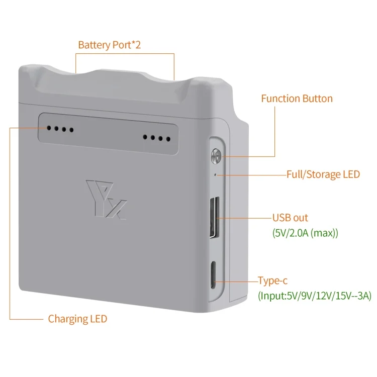 DOP0987H_2.webp For DJI Neo XY 2-Channel Battery Charger Battery Charge Manager - Image 3