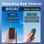 BRDRC Air-Dropping System Drone Thrower Parabolic For DJI Mini 4 Pro / 3 Pro / Air 3 / Mavic 3 / 3 Pro - Image 6