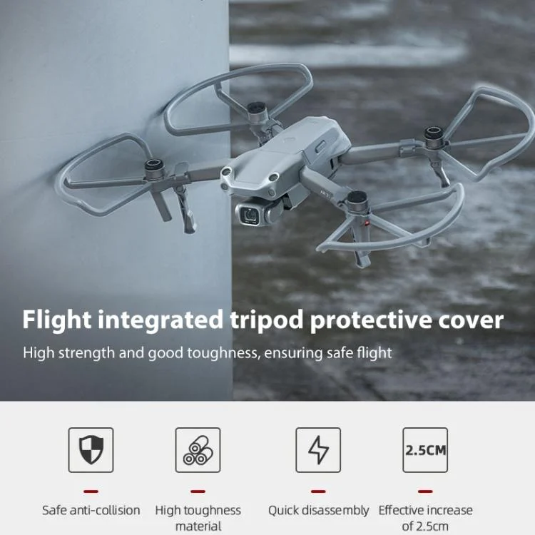 DOP2739H_2.webp For DJI Mavic Air 2 / Air 2S BRDRC Drone Propeller Protective Guard Anti-collision Ring - Image 3