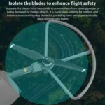 For DJI Mavic Pro BRDRC Drone Propeller Protective Guard Anti-collision Ring - Image 5