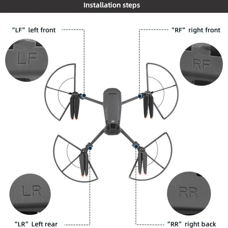 DOP2749H_10.webp For DJI Mavic 3 / 3 Pro BRDRC Drone Propeller Protective Guard Anti-collision Ring - Image 11