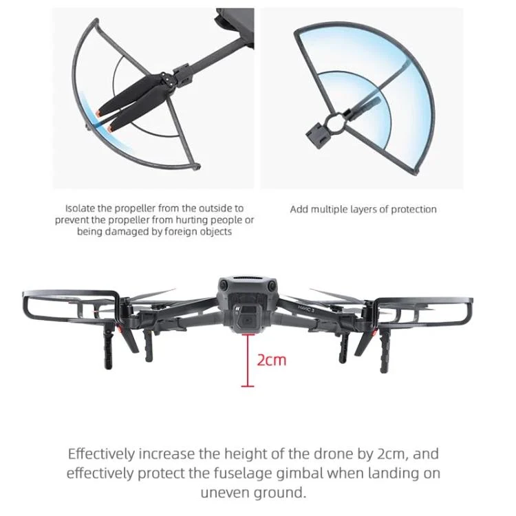 DOP2759H_6.webp For DJI Mavic 3 / 3 Classic BRDRC Drone Propeller Protective Guard Anti-collision Ring - Image 7