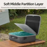 For DJI Mavic 4 Pro Sunnylife Drone Kit Carrying Case Storage Bag - Image 7