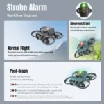 STARTRC Universal V2 Drone Alarm Tracker For DJI Avata Series / Mavic Series / Air Series / Mini Series - Image 8