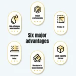 Portable Box Sealed Waterproof Trolley Suitcase For DJI Mavic 4 Pro / Mavic 3 / Air 3 - Image 4