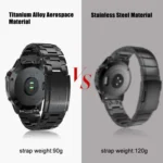 26mm Titanium Alloy Quick Release Replacement Watchband - Image 5