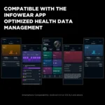 Zeblaze Stratos 2 1.3 inch AMOLED Screen Smart Watch, Support Sleep Monitoring / Heart Rate Monitoring - Image 8