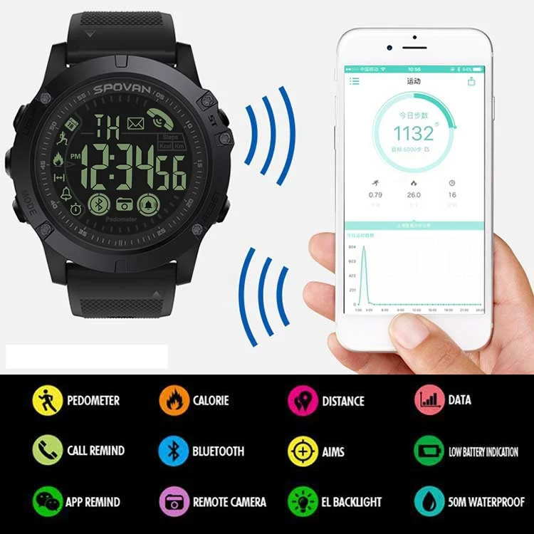 EDA00328601A_4.webp PR1-2 1.24 inch IP68 Waterproof Sport Smart Watch, Support Bluetooth / Sleep Monitor / Call Reminder - Image 5