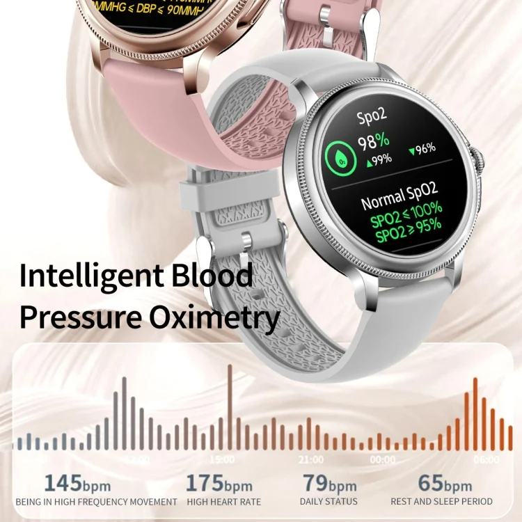 EDA004228201_B4.webp CF96 1.2 inch Waterproof Smart Steel Strap Wristband Support Heart Rate Monitoring / Blood Pressure Monitoring - Image 5