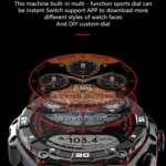 CT18 1.43 inch AMOLED Screen Smart Watch Supports Bluetooth Call/Blood Oxygen Detection - Image 6