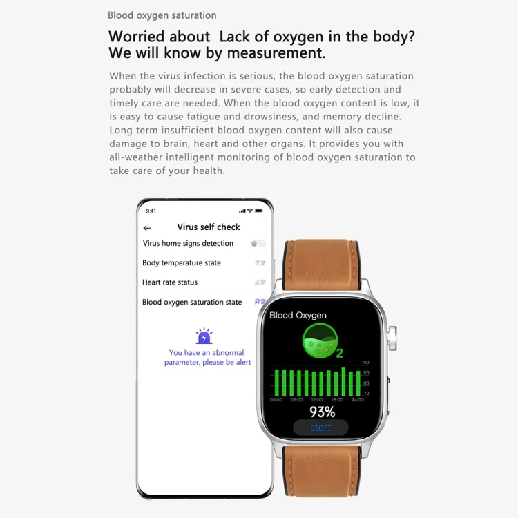 EDA0046252_B7.webp GT22 1.85 inch TFT Screen Silicone Band Health Smart Watch, Support Bluetooth Call / Plateau Blood Oxygen / Body Temperature / Arrhythmia / TI Heart Rate Monitoring - Image 8