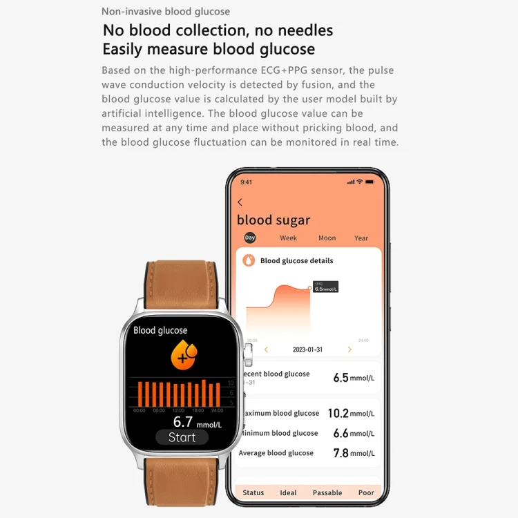 EDA0046252_B8.webp GT22 1.85 inch TFT Screen Silicone Band Health Smart Watch, Support Bluetooth Call / Plateau Blood Oxygen / Body Temperature / Arrhythmia / TI Heart Rate Monitoring - Image 9