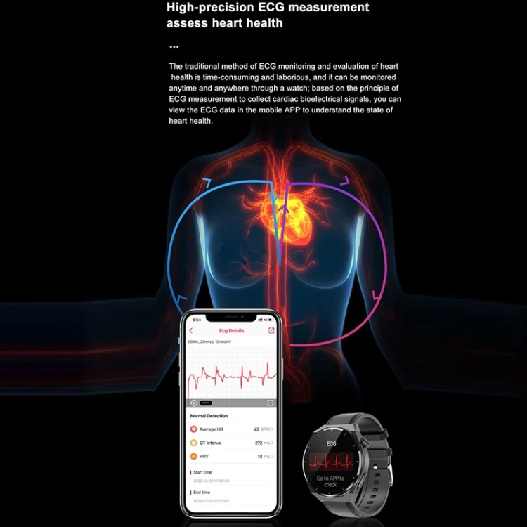 EDA0047027_B13.webp TK20 1.39 inch Silicone Band Smart Watch Supports ECG / Remote Families Care / Body Temperature Monitoring - Image 14