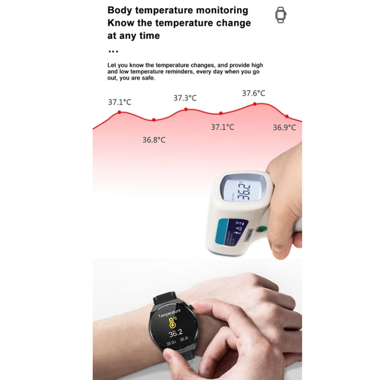 EDA0047027_B4.webp TK20 1.39 inch Silicone Band Smart Watch Supports ECG / Remote Families Care / Body Temperature Monitoring - Image 5