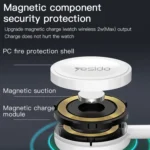 Yesido CA69 For Apple Watch USB Magnetic Charger, Cable Length: 1m - Image 4