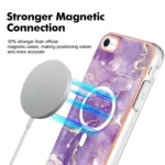 Marble Pattern Dual-side IMD Magsafe TPU Phone Case, For iPhone 8 / SE 2022 / 2020, For iPhone 13 Pro Max - Image 2
