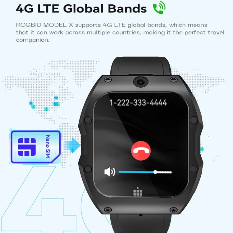 EDA0051509_B5.webp Model X 1.99 inch IP68 Waterproof Android 9.0 4G Dual Cameras Matte Smart Watch - Image 6