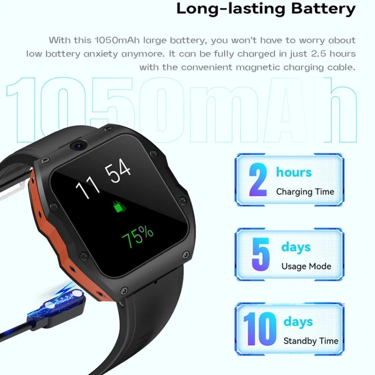 EDA0051509_B8.webp Model X 1.99 inch IP68 Waterproof Android 9.0 4G Dual Cameras Matte Smart Watch - Image 9
