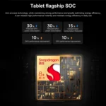 Lenovo LEGION Y700 2023 8.8 inch WiFi Gaming Tablet, Android 13, Qualcomm Snapdragon 8+ Gen1 Octa Core - Image 6