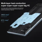 Lenovo LEGION Y700 2023 8.8 inch WiFi Gaming Tablet, Android 13, Qualcomm Snapdragon 8+ Gen1 Octa Core - Image 8