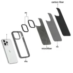 Armor Carbon Fiber TPU + PC Phone Case, For iPhone 15 Pro Max, For iPhone 15 Pro, For iPhone 15 Plus, For iPhone 15 - Image 7
