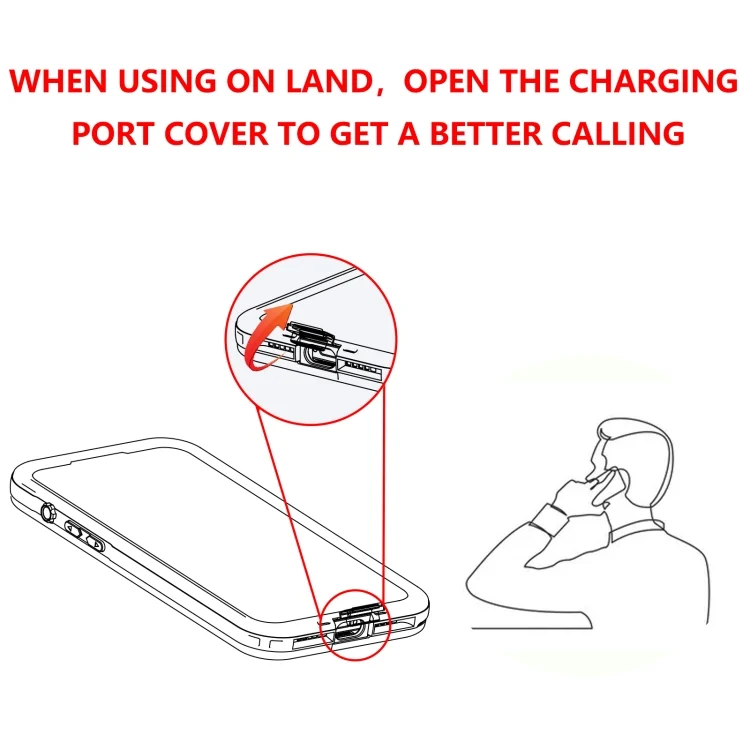 EDA005385501A_7.webp RedPepper IP68 Waterproof MagSafe Phone Case, For iPhone 15 Pro Max, For iPhone 15 Pro, For iPhone 15 Plus, For iPhone 15 - Image 9