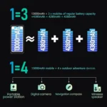 Blackview BV6200 Pro, IP68/IP69K/MIL-STD-810H, 6.56 inch Android 14 MediaTek Helio P35 Octa Core, Network: 4G, OTG, NFC - Image 8