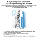 Mutural Fusion Series Phone Case, For iPhone 15 Pro Max, For iPhone 15 Pro - Image 6