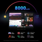 Teclast T60 4G LTE Tablet PC 12 inch, Android 14 Unisoc T616 Octa Core, Support Dual SIM - Image 19