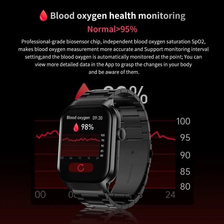 EDA0061100_B9.webp 2.01 inch Leather Strap Bluetooth Call Smart Watch Support Heart Rate Monitoring / Non-invasive Blood Sugar - Image 10