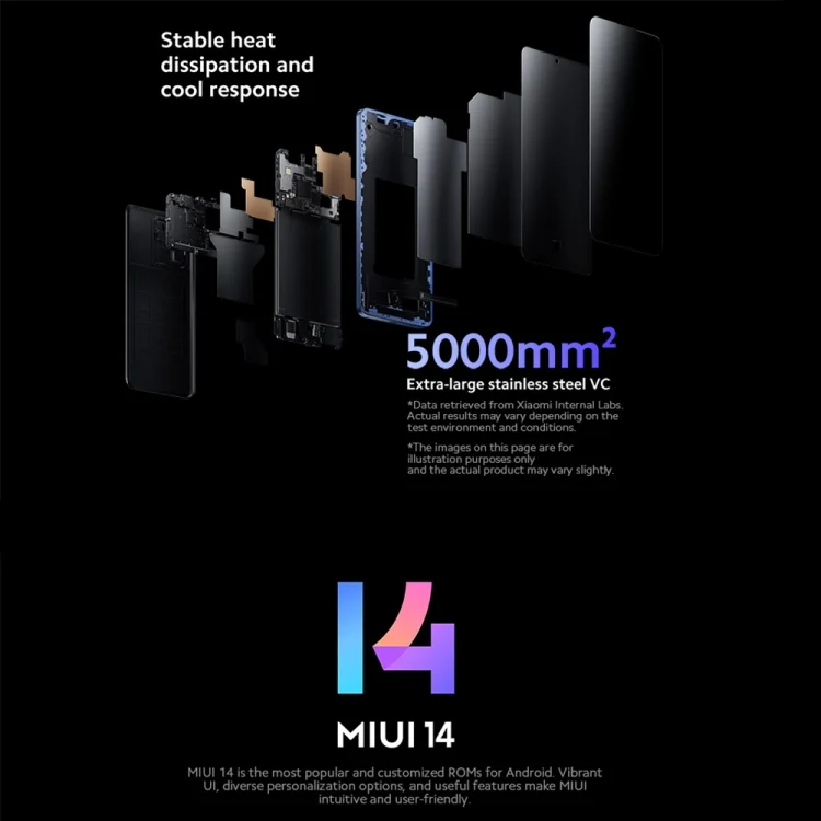 EDA006121002A_9.webp Xiaomi 13T Pro Global, 6.67 inch MIUI 14 MediaTek Dimensity 9200+ Octa Core 3.35GHz, NFC, Network: 5G, Leica Lens - Image 10