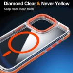 Dual-Color Clear Acrylic Hybrid TPU MagSafe Phone Case, For iPhone 16 Pro Max, For iPhone 16 Pro - Image 6