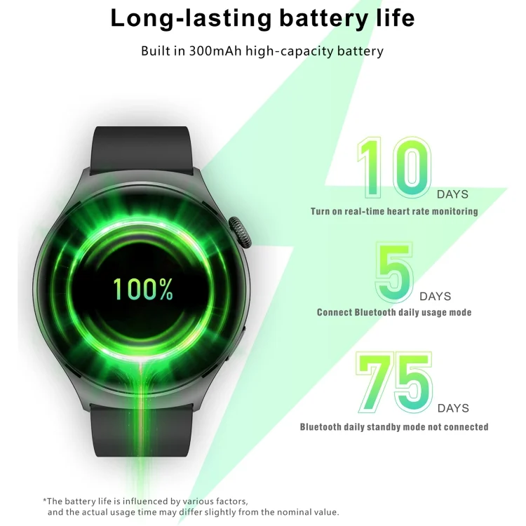 EDA0062464_B8.webp QX10 1.43 inch BT5.2 Smart Sport Watch, Support Sleep / Heart Rate / Blood Oxygen / Blood Pressure Health Monitor - Image 9