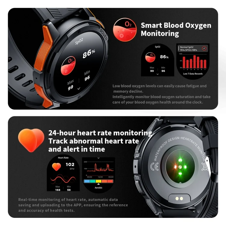 EDA0062777_B9.webp LEMFO C25 1.43 inch HD Round Screen Outdoor Smart Watch Supports Blood Oxygen Detection/Sedentary Reminder - Image 10