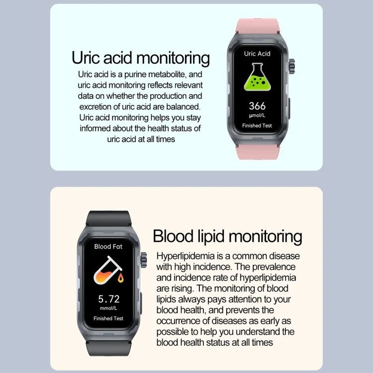 EDA0062850_B17.webp TK79 1.47 inch IP68 Waterproof Smart Watch, Support ECG / Blood Glucose / Blood Oxygen Monitoring / Uric Acid - Image 18